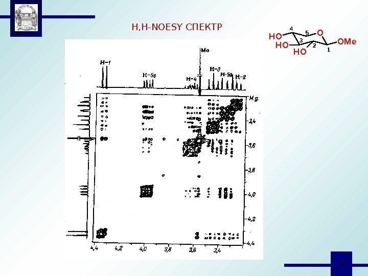  9 H, H-NOESY СПЕКТРO OH OH OHOMe 123 45 