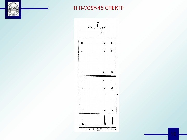  10 H, H-COSY-45 СПЕКТР 