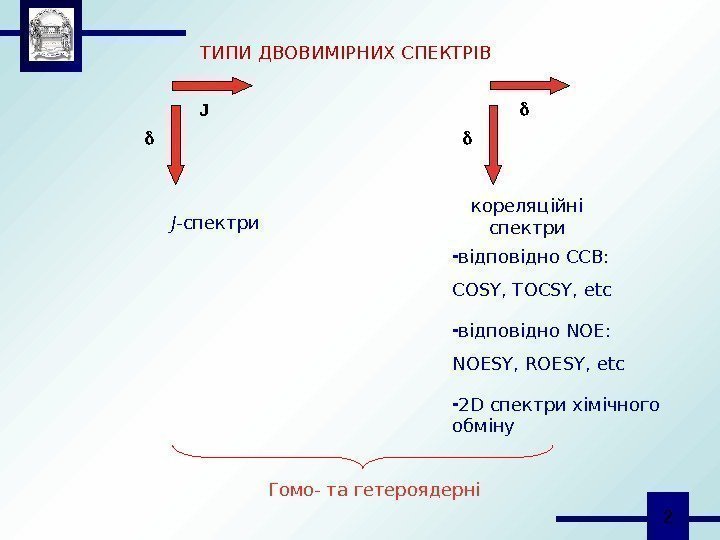  2 J ТИПИ ДВОВИМІРНИХ СПЕКТРІВ J- спектри  кореляційні спектри - відповідно ССВ: