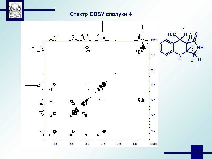  25 Спектр COSY сполуки 4 1 23 44 1 N H NH OCH