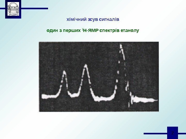  2 хімічний зсув сигналів один з перших 1 Н-ЯМР спектрів етанолу 