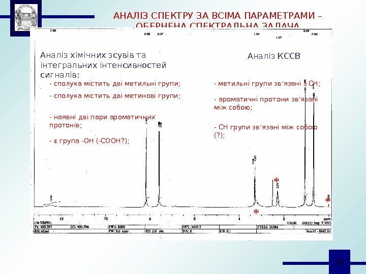  32 АНАЛІЗ СПЕКТРУ ЗА ВСІМА ПАРАМЕТРАМИ – ОБЕРНЕНА СПЕКТРАЛЬНА ЗАДАЧА Аналіз хімічних зсувів