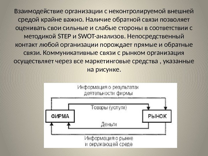 Взаимодействие с внешней средой. Взаимодействие организации с внешней средой. Взаимосвязь организации с внешней средой. Схема взаимодействия организации с внешней средой. Взаимодействие предприятия с внешней средой.