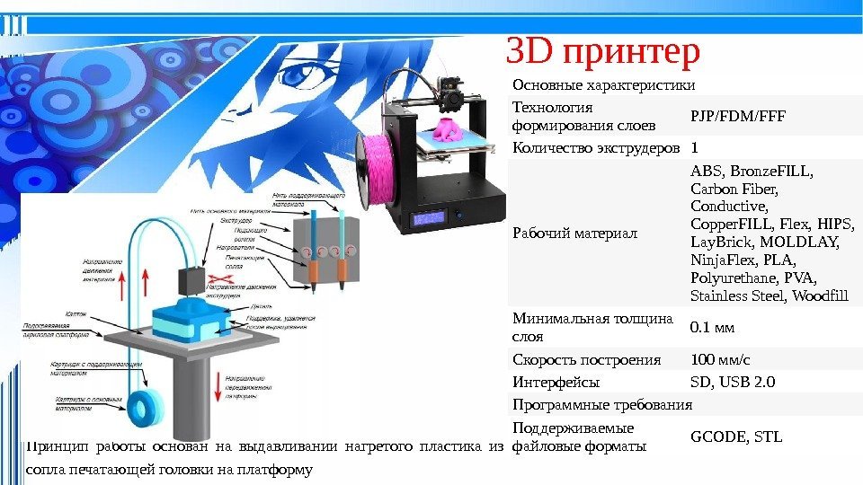 3 D принтер Принцип работы основан на выдавливании нагретого плаcтика из сопла печатающей головки