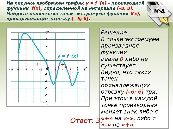 На рисунке изображен график функции прямая проходящая через начало координат касается в точке 4