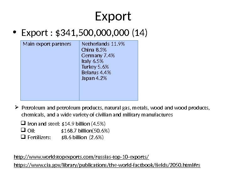 Export • Export : $341, 500, 000 (14) Main export partners Netherlands 11. 9