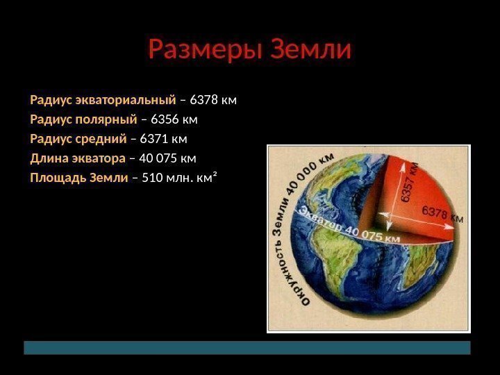 Размеры Земли Радиус экваториальный  – 6378 км Радиус полярный – 6356 км Радиус
