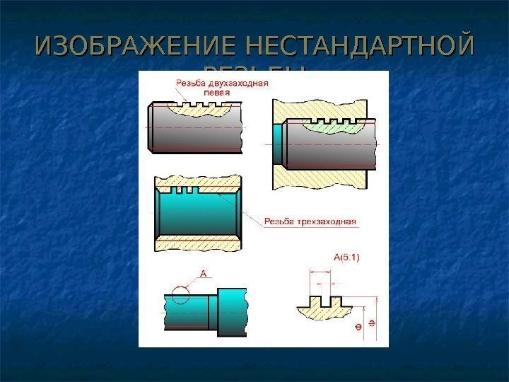 ИЗОБРАЖЕНИЕ НЕСТАНДАРТНОЙ РЕЗЬБЫ 