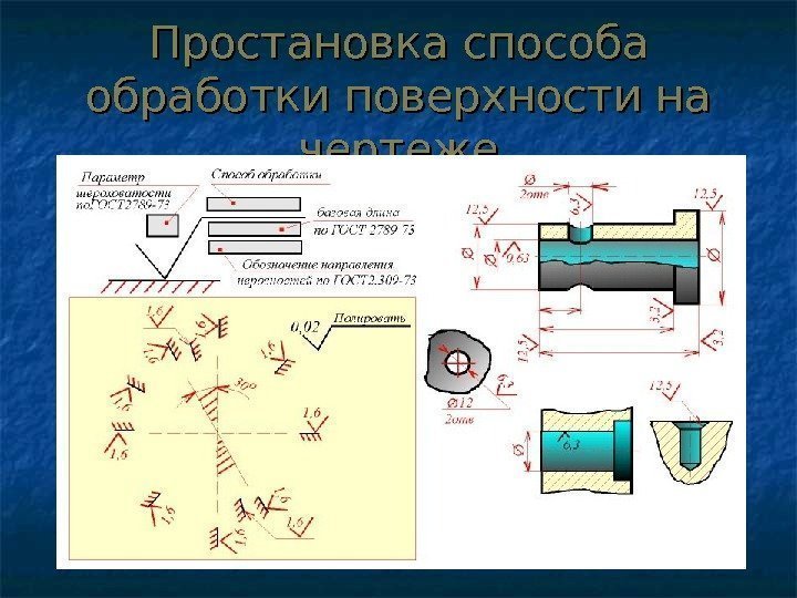 Простановка способа обработки поверхности на чертеже 