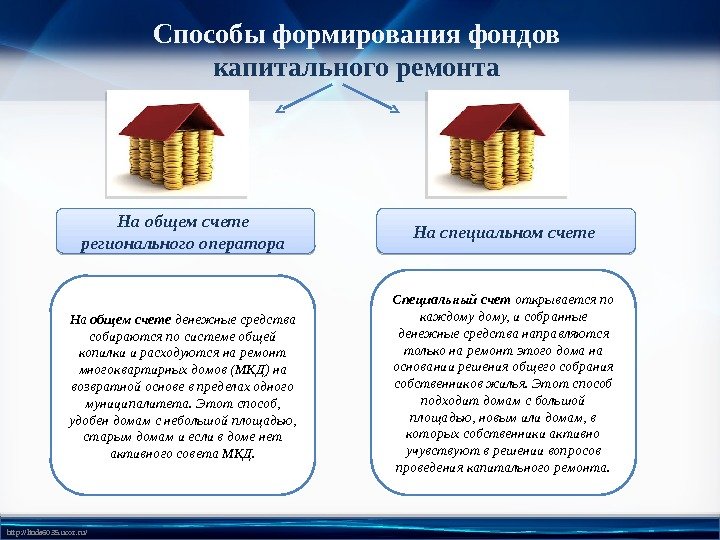 http: //linda 6035. ucoz. ru/ Способы формирования фондов капитального ремонта На специальном счете На