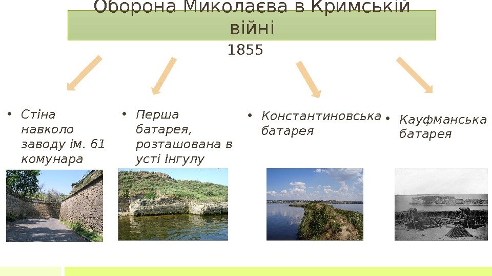 Оборона Миколаєва в Кримській війні 1855 • Перша батарея,  розташована в усті Інгулу