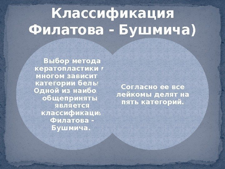 Выбор метода кератопластики во многом зависит от категории бельма.  Одной из наиболее общепринятых