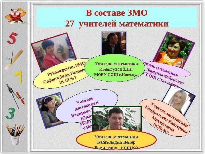  В составе ЗМО 27 учителей математики  Руководитель РМО Сафина Зиля Галиевна ИСШ