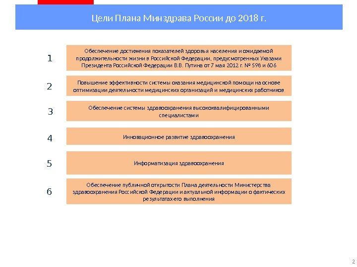 Цели Плана Минздрава России до 2018 г. 2 Обеспечение достижения показателей здоровья населения и