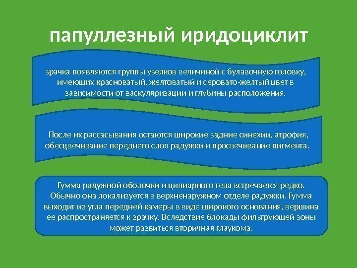 папуллезный иридоциклит зрачка появляются группы узелков величиной с булавочную головку,  имеющих красноватый, желтоватый