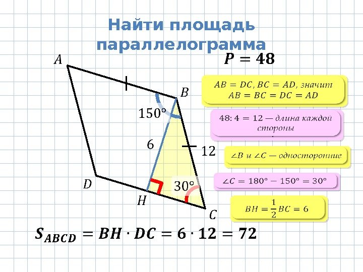 Найти площадь параллелограмма , значит  ― длина каждой стороны  и  ―