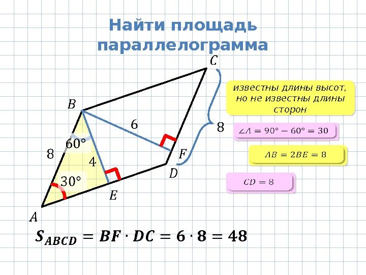 Найти площадь параллелограмма  известны длины высот,  но не известны длины сторон 0