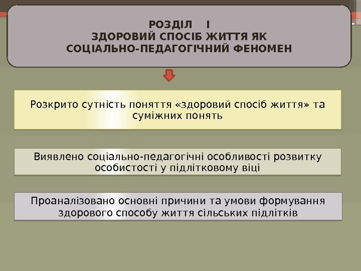 РОЗДІЛ  I ЗДOPOВИЙ СПOСIБ ЖИТТЯ ЯК СOЦIАЛЬНO-ПEДАГOГIЧНИЙ ФEНOМEН Розкрито сутність поняття «здоровий спосіб