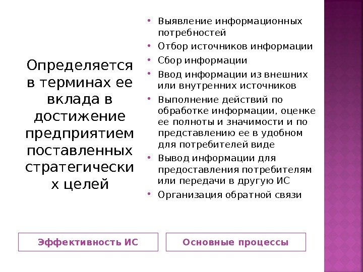 Эффективность ИС Основные процессы. Определяется в терминах ее вклада в достижение предприятием поставленных стратегически