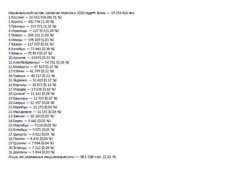 Национальный состав, согласно переписи 2010 года [35] : Всего — 19 256 426 чел.