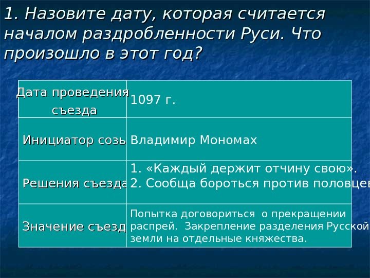 1. Назовите дату, которая считается началом раздробленности Руси. Что произошло в этот год? Дата