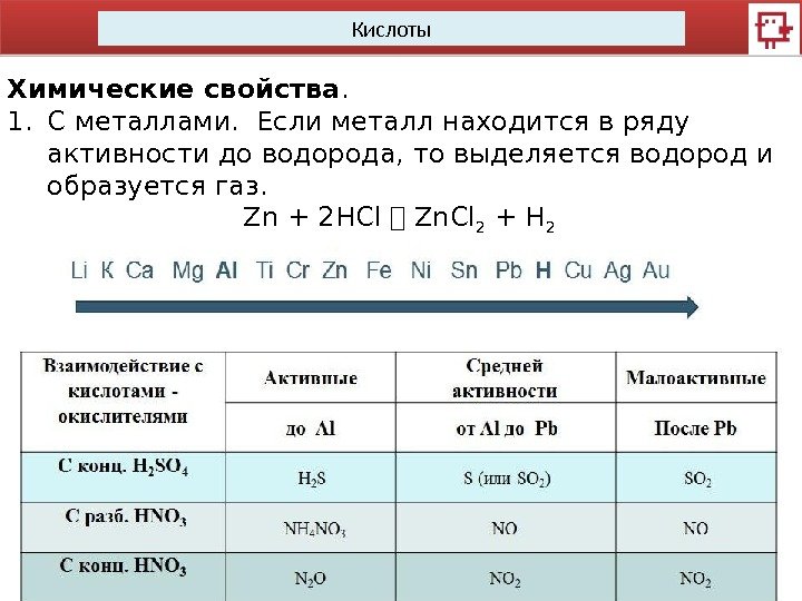 Кислоты Химические свойства. 1. C металлами.  Если металл находится в ряду активности до