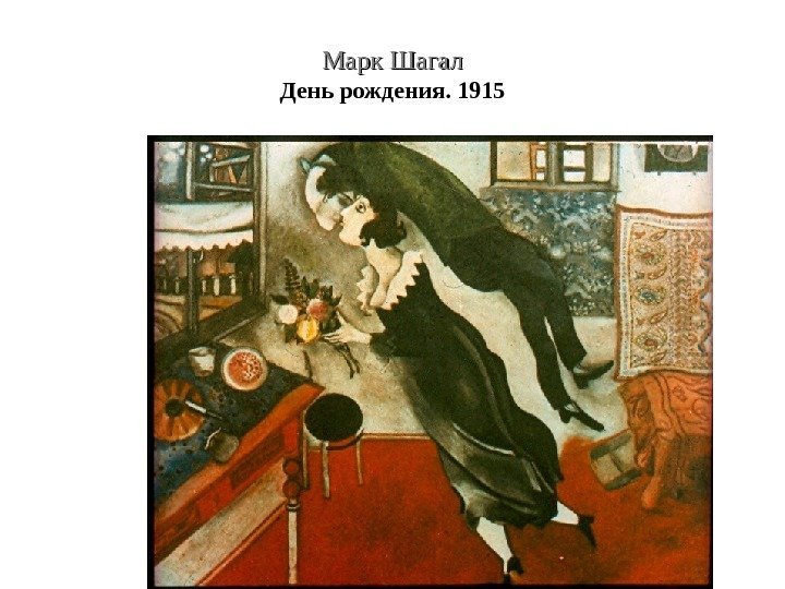 Марк Шагал День рождения. 1915 