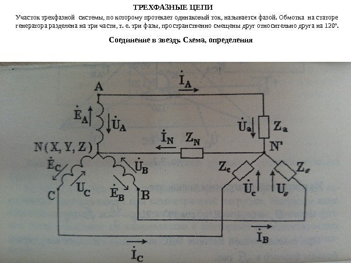 ТРЕХФАЗНЫЕ ЦЕПИ Участок трехфазной системы, по которому протекает одинаковый ток, называется фазой. Обмотка на