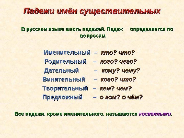 Падежи имён существительных В русском языке шесть падежей. Падеж определяется по вопросам.  