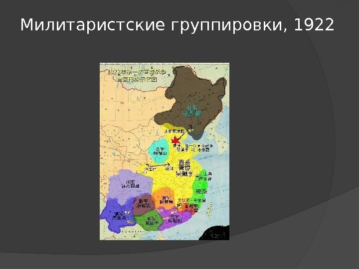 Милитаристские группировки, 1922 