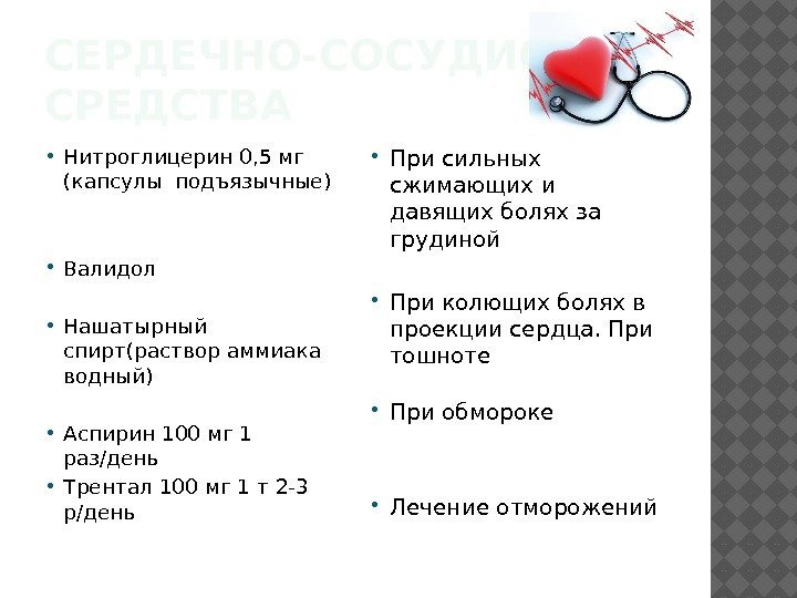 СЕРДЕЧНО-СОСУДИСТЫЕ СРЕДСТВА Нитроглицерин 0, 5 мг (капсулы подъязычные) Валидол Нашатырный спирт(раствор аммиака водный) Аспирин