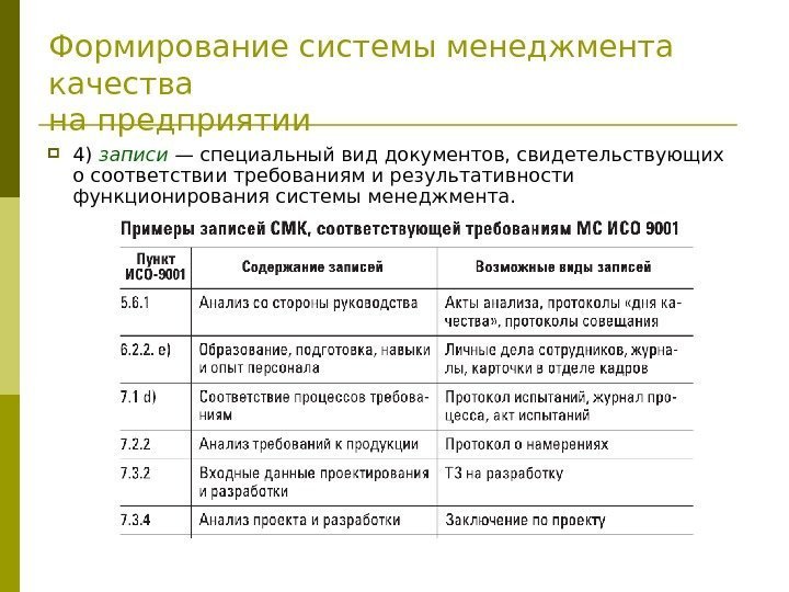   Формирование системы менеджмента качества на предприятии 4) записи — специальный вид документов,