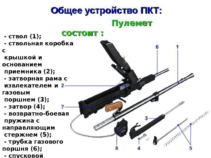 Общее устройство ПКТ:  Пулемет состоит :  - ствол (1); - ствольная коробка