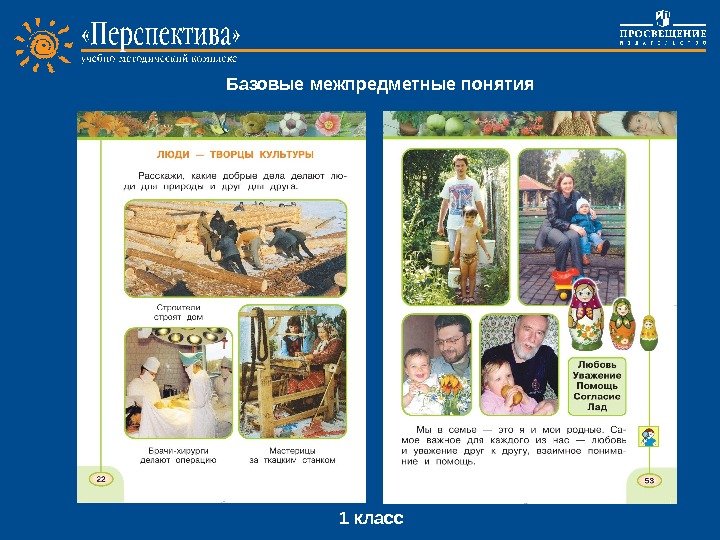 Project work 1 класс. Базовые межпредметные понятия 