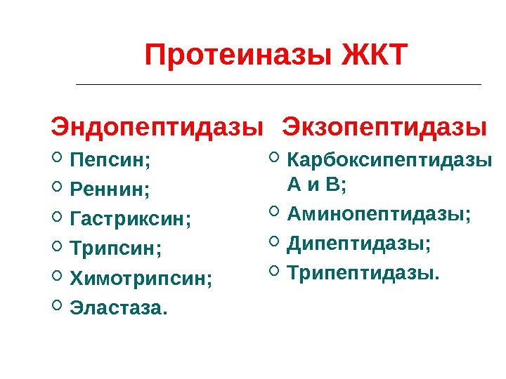 Протеиназы ЖКТ Эндопептидазы Пепсин;  Реннин;  Гастриксин;  Трипсин;  Химотрипсин;  Эластаза.