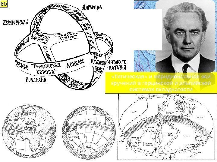 60 «Тетическая» и меридиональная оси кручений в герцинской и альпийской системах складчатости Samuel Warren