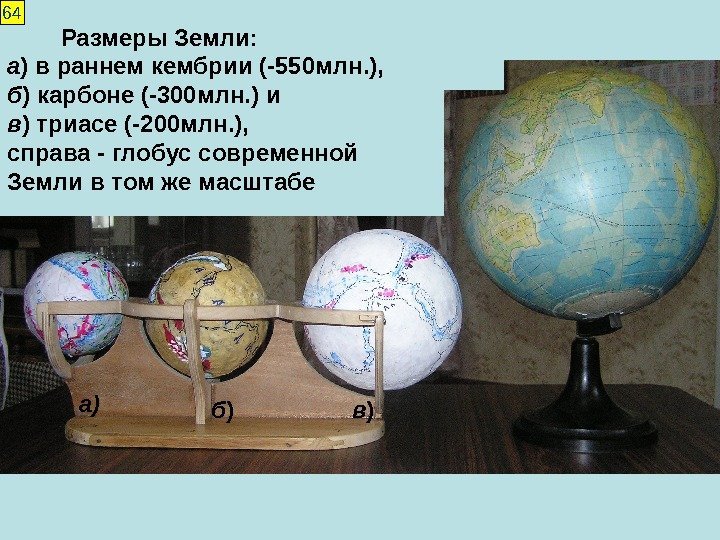 а) б ) в )   Размеры Земли:  а ) в раннем