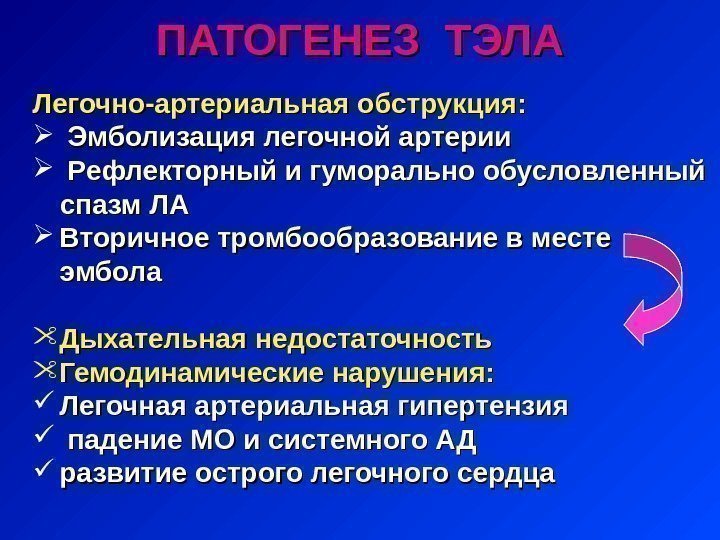 ЛЛ егочно-артериальн аяая обструкци яя : :  Эмболизация легочной артерии РР ефлекторный и