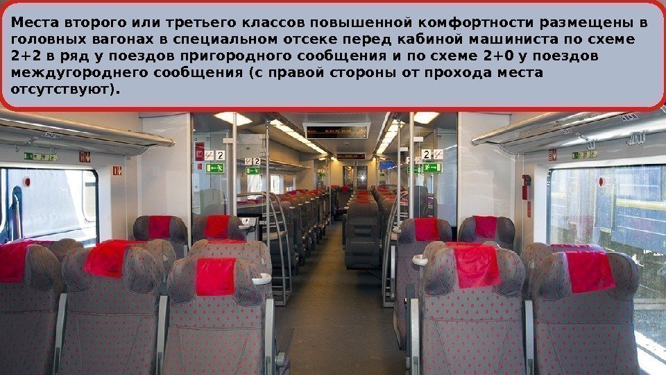 Поезд ласточка москва санкт петербург расположение мест фото