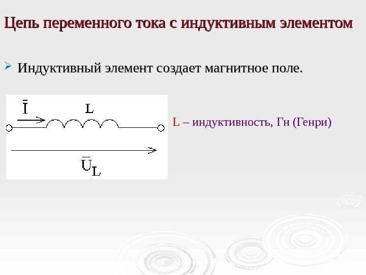 Цепь переменного тока с индуктивным элементом Индуктивный элемент создает магнитное поле. L  –