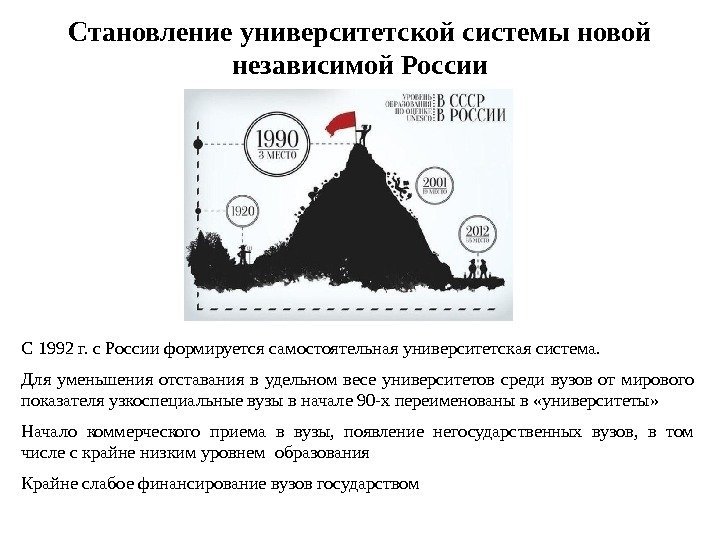 Становление университетской системы новой независимой России С 1992 г. с России формируется самостоятельная университетская