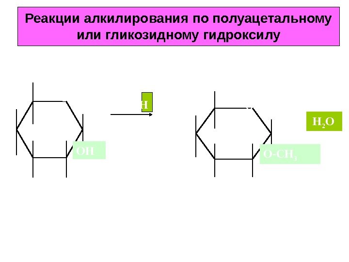 Реакции алкилирования по полуацетальному или гликозидному гидроксилу ОНО Н ОНОН НО СН 2 ОН