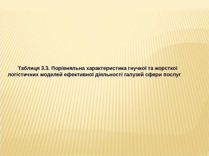 Таблиця 3. 3. Порівняльна характеристика гнучкої та жорсткої логістичних моделей ефективної діяльності галузей сфери