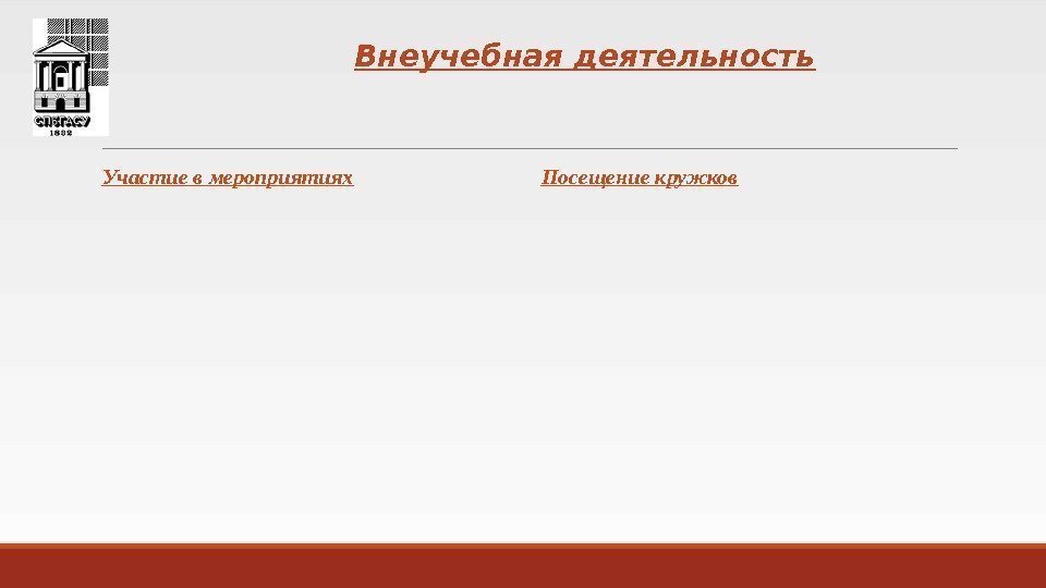 Внеучебная деятельность  Участие в мероприятиях  Посещение кружков 