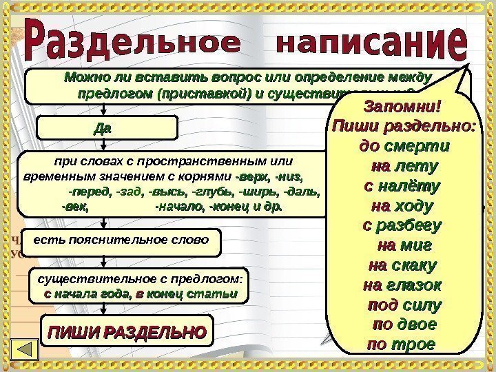 Можно ли вставить вопрос или определение между предлогом (приставкой) и существительным?  Да. Да