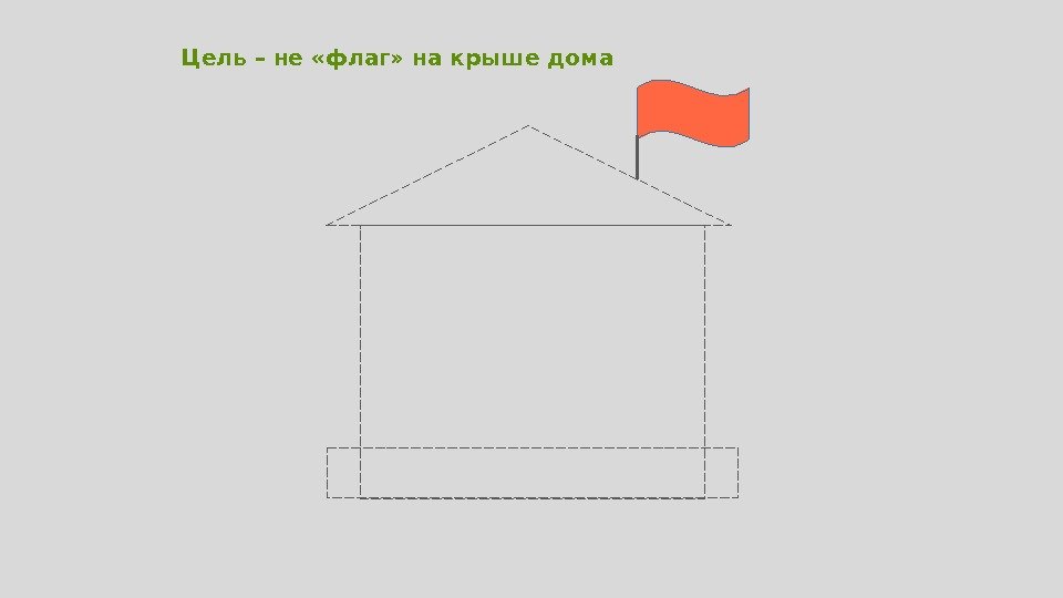 Цель – не «флаг» на крыше дома 