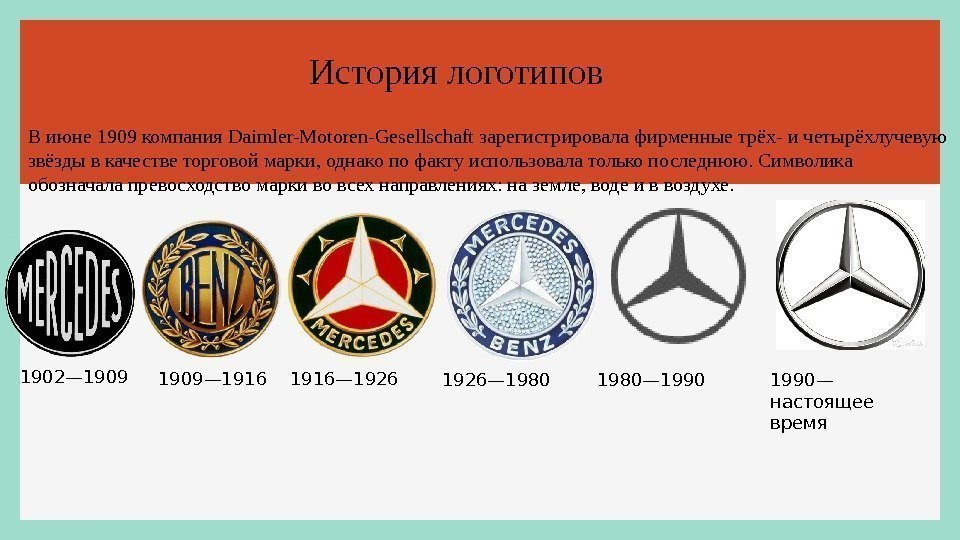 История логотипов В июне 1909 компания Daimler-Motoren-Gesellschaft зарегистрировала фирменные трёх- и четырёхлучевую звёзды в