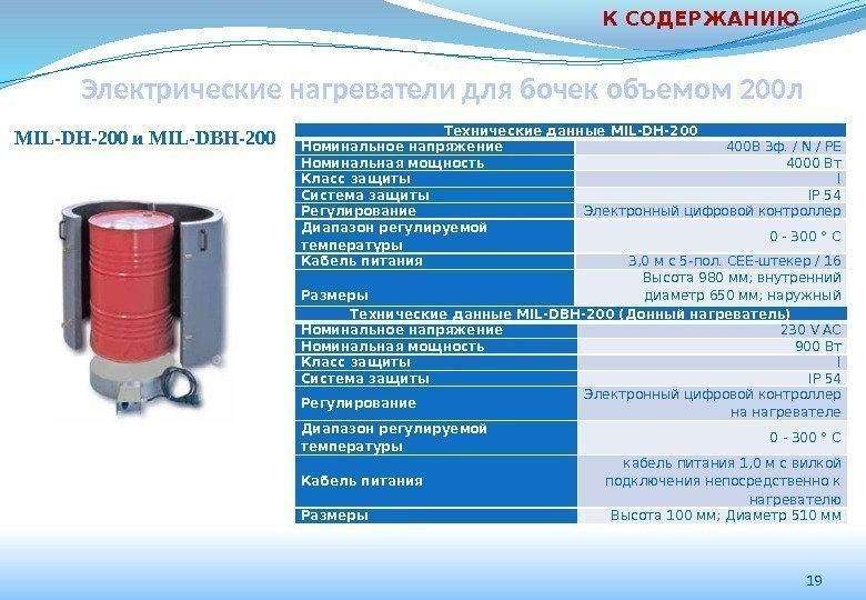 19 Электрические нагреватели для бочек объемом 200 л MIL-DH-200 и MIL-DBH-200 Технические данные MIL-DH-200