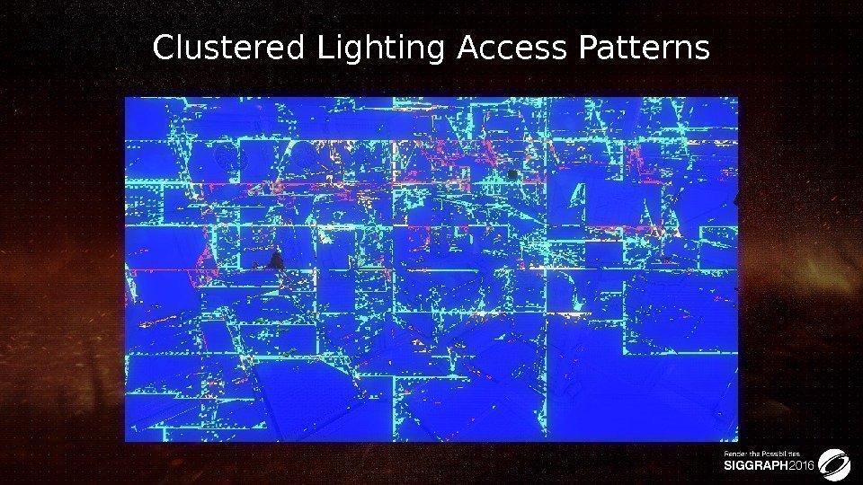 Clustered Lighting Access Patterns 