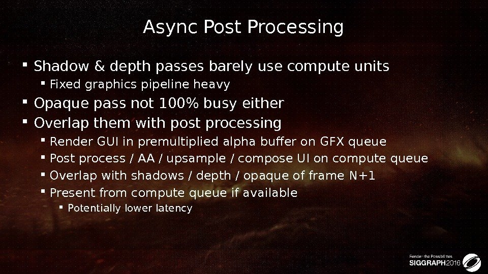 Async Post Processing Shadow & depth passes barely use compute units Fixed graphics pipeline